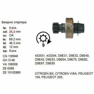 Бендикс стартера ZEN ZN0288