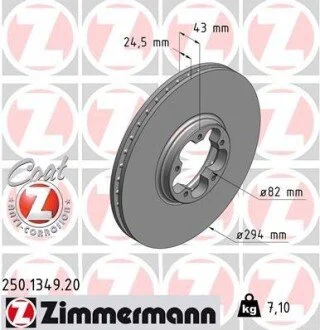 Гальмiвнi диски ZIMMERMANN 250134920