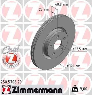 Диск гальмівний ZIMMERMANN 250.5706.20