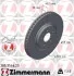 Гальмiвнi диски Coat Z 285354620