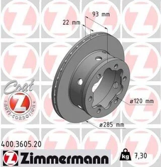 Диск гальмівний ZIMMERMANN 400360520