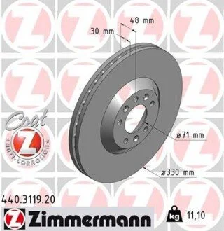 Гальмівний диск ZIMMERMANN 440311920