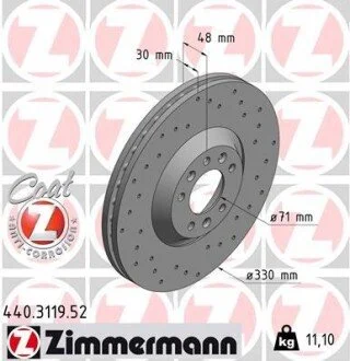Гальмівний диск ZIMMERMANN 440311952
