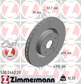 Гальмівний диск ZIMMERMANN 530246220 (фото 1)