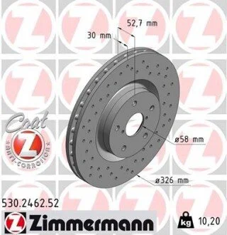 Гальмівний диск ZIMMERMANN 530246252
